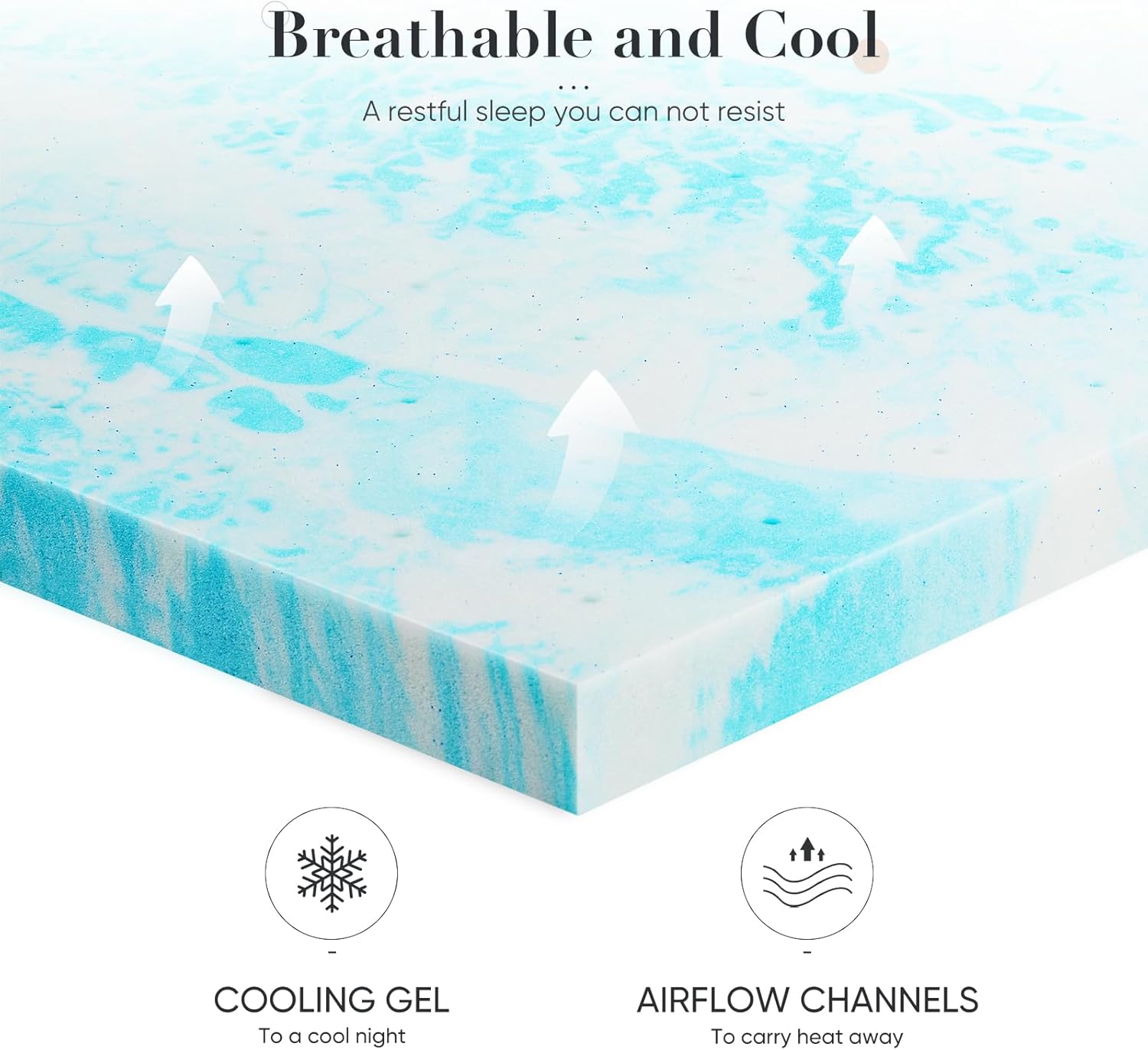 DUMOS Memory Foam Mattress Topper Full, 3 Inch Thick Gel Infused Bed Toppers for Full Size Bed, Cooling Soft Mattress Pads for Sleeper Sofa, RV, Camper, CertiPUR-US Certified, Blue