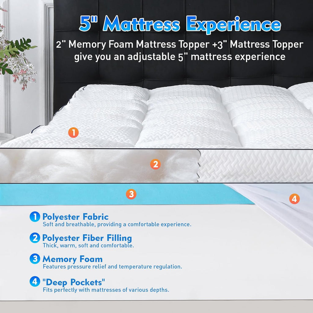 Queen Size 5 Inch Memory Foam Mattress Topper, Dual Layer Design 2 Inch Gel Memory Foam and 3 Inch Plush Pillow Top Mattress Pad Cover Medium Support, Pressure Relief and Back Pain Support
