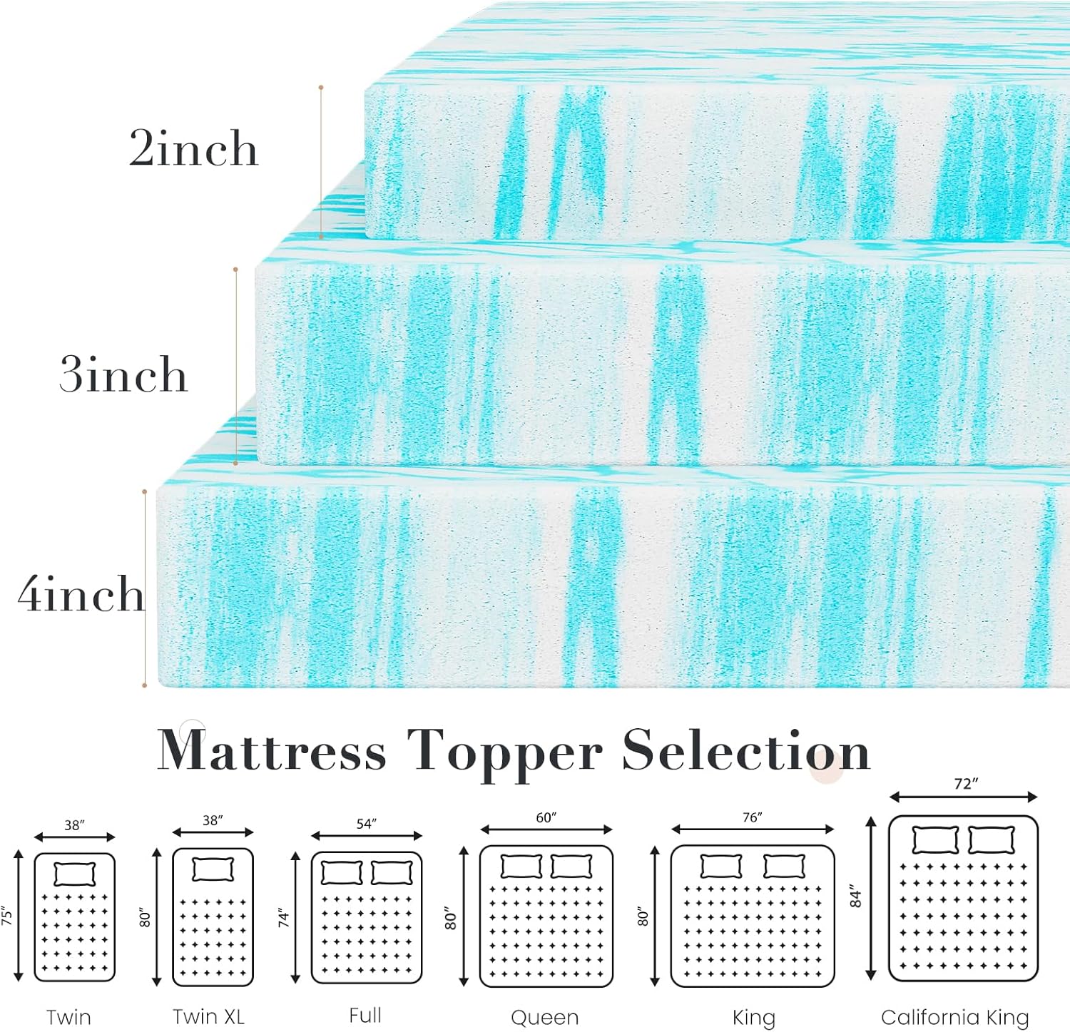 DUMOS Memory Foam Mattress Topper Full, 3 Inch Thick Gel Infused Bed Toppers for Full Size Bed, Cooling Soft Mattress Pads for Sleeper Sofa, RV, Camper, CertiPUR-US Certified, Blue